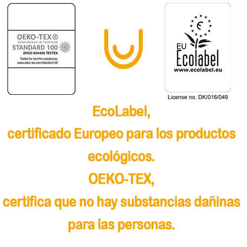 Textil OEKO y Ecolabel